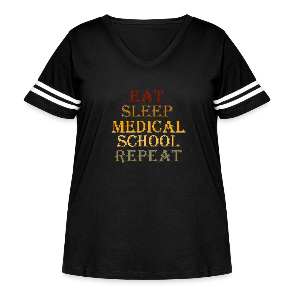 "Eat, Sleep, Medical School, Repeat ‚ÄìMed. motto"